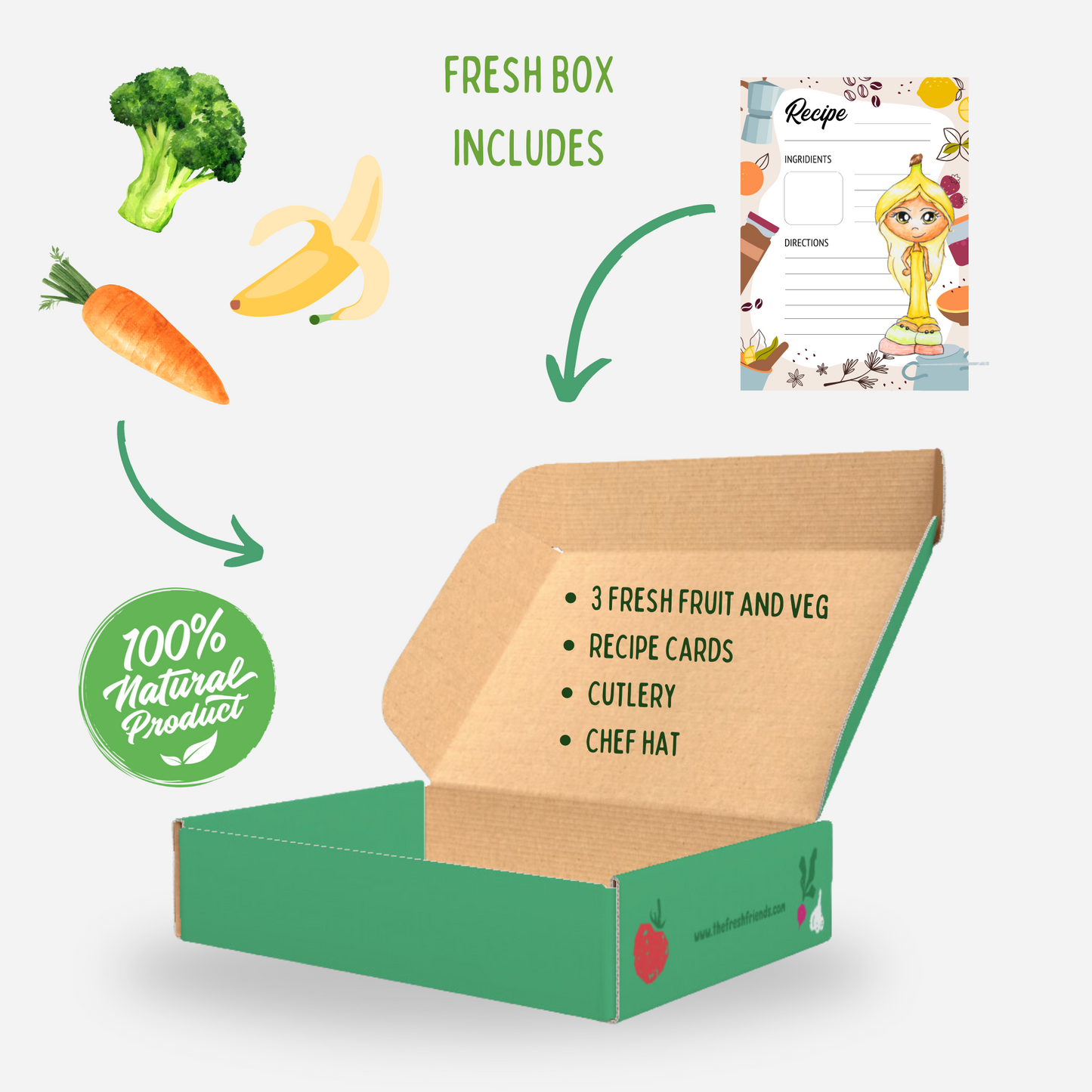 Fresh Box (Pre-order) COMING SOON!